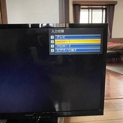 f○□Panasonicパナソニック・液晶カラーテレビ32V【TH-L32C6