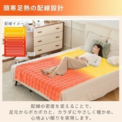 【新品】ふわとろ毛布 電気毛布 掛け敷き モコモコブランケット 極上ふわとろ 毛布ブランケット もこもこ ふわふわ シングル 即暖 保温 電気毛布 の画像
