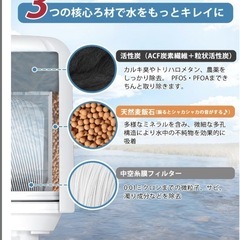 パナソニック用互換品 TK-CJ24C1 浄水器 カートリッジ 1年交換 1個の画像