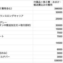 【入手困難クロスカブ１１０（JA60）／カスタム53万円相当／乗り心地の良いタンデムカスタム済み】ディープマッドグレー 走行距離1700ｋｍ 自賠責付き 大容量でおしゃれなBOX付きの画像