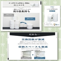 新品未開封トイレットペーパー　250m✖️36ロール　シングル　　1ケース　お得意　長く持つ　ティッシュペーパー　の画像