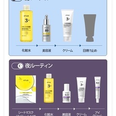 Anua 化粧水 美容液 アイクリーム 等 スキンケアセットの画像