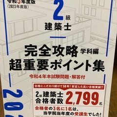 完全攻略　超重要ポイント集（2級）