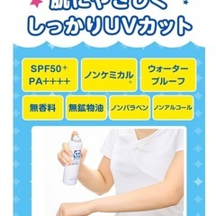 日焼け止めの画像
