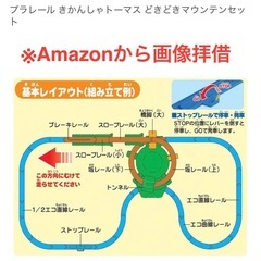 きかんしゃトーマス　どきどきマウンテンセットの画像