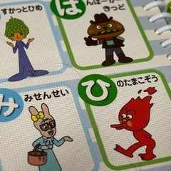 アンパンマンことばずかんPremiumの画像