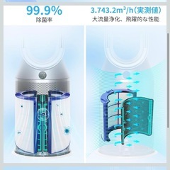 ダイソン 空気清浄機用 交換用フィルター 多重濾過 互換品の画像