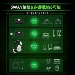 【2.4GUSB ・BT5.3・有線・Xboxシリーズコントローラー対応】ワイヤレスゲーミングヘッドセット|50mmドライバーENCノイズキャンマイクの画像