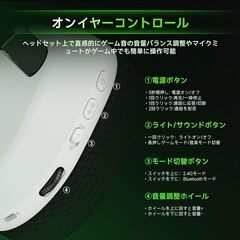 【2.4GUSB ・BT5.3・有線・Xboxシリーズコントローラー対応】ワイヤレスゲーミングヘッドセット|50mmドライバーENCノイズキャンマイクの画像