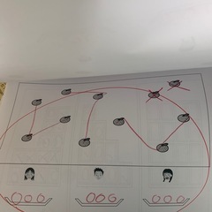 国公立小学校受験用プリントの画像