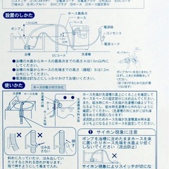 ポンプセットの画像