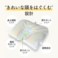 ママチャーム ベビー枕 の画像