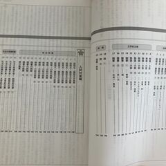 ★サーパス★中学入試対策★国語★ほぼ未使用です★中学受験対策に如何ですか？★の画像