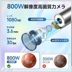 耳かき カメラ付き【800W画素×6LEDライト付き】の画像