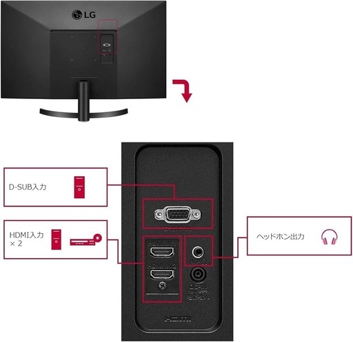 「取引中」LG 31.5-inch モニター