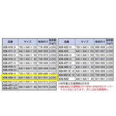 未使用品　カクダイ 洗濯機用防水パンの画像