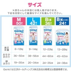 ベビー用品　オムツ　150枚　パンツMの画像