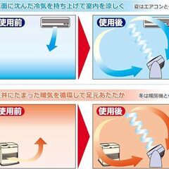 YAMAZEN　山善　エアーサーキュレーター　風量2段階　YAS-M183　18cm　2016年製の画像
