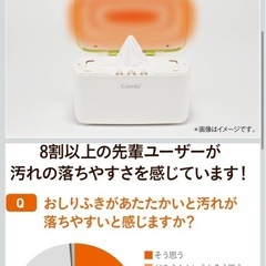Combi クイックウォーマー コンパクトの画像