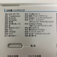 電子ピアノとスタンドの画像