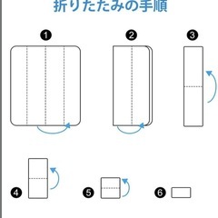 アルミマット 保温 災害対策 防水 断熱 両面アルミ蒸着 200 200の画像
