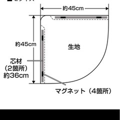 DADフェイスカーテン(Lサイズ)の画像