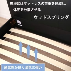 ニトリ　すのこダブルベッドフレームの画像