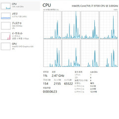 i7-9700 SSD(Nvme)512GB 16GBメモリ搭載の画像