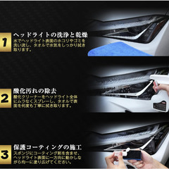 ✨【簡単施工で3年持続】Vgorgor ヘッドライトクリーナー コーティングセット 黄ばみ・白濁除去 UVカット 強力保護 光沢復活 マイクロファイバー＆スポンジ付属 190mLの画像