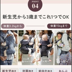 ベビービョルン抱っこ紐の画像