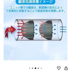換気口消音器(騒音/音漏れ防止) 1個 (内径Φ100)の画像