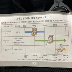 AILEBEBE PAPATTO2 チャイルドシート　ジュニアシート　ブースターシートの画像