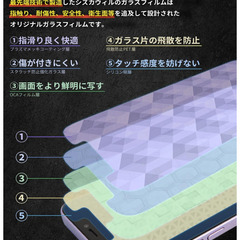 【iPhone ガラスフィルム】iPhone 13 用 / iPhone 13 Pro 用の画像