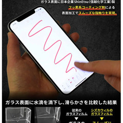 【iPhone ガラスフィルム】iPhone 13 用 / iPhone 13 Pro 用の画像