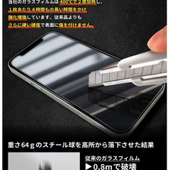 【iPhone ガラスフィルム】iPhone 13 用 / iPhone 13 Pro 用の画像