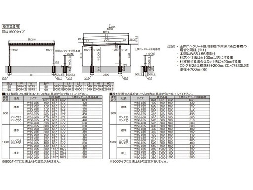 【安い】リクシル カーポートSW 激安　地域最安値　サイズ48-55標準柱