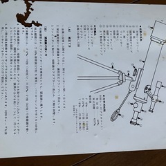望遠鏡の画像