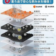 パナソニック用互換品 TK-CJ24C1 浄水器 カートリッジ 蛇口直結型の画像