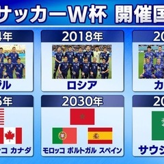 サッカー⚽️W杯を一緒に熱狂しよう！！！