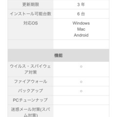 【2つセット・未開封あり】 ウイルスバスター 3年版　トレンドマイクロ　トータルセキュリティ スタンダード　PKGの画像