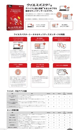 【2つセット・未開封あり】 ウイルスバスター 3年版　トレンドマイクロ　トータルセキュリティ スタンダード　PKG