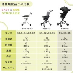 【ほぼ新品】ベビーカー 軽量 コンパクト 軽量折りたたみ の画像