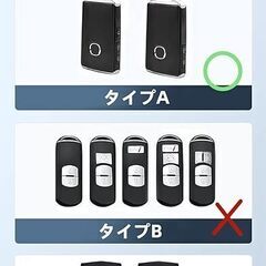【新品・未使用】SANRILY キーケース キーホルダー キー保護 ファストバック CX-30 CX-5 ロードスター MX-30等に適用 高級 保護 落ちにく 傷 防止 オシャレの画像