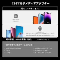 【新品・未使用】ワイヤレスCarPlayアダプター／ワイヤレスAndroid Auto変換器 - すべての有線CarPlay/Android Autoに対応、MYATOTO Android 13、4+64G、の画像