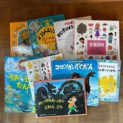 サムネイル