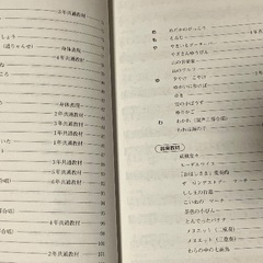 童謡など 楽譜いろいろ 曲集 佛教大学 新解音楽概論教材曲集 津田俊子・石原喜久子編 科学省認可通信教育の画像