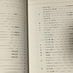 童謡など 楽譜いろいろ 曲集 佛教大学 新解音楽概論教材曲集 津田俊子・石原喜久子編 科学省認可通信教育の画像