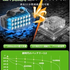  【新品】【バッテリー2個付き】草刈り機  の画像