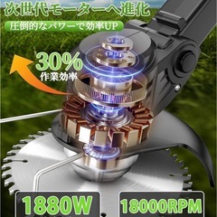  【新品】【バッテリー2個付き】草刈り機  の画像