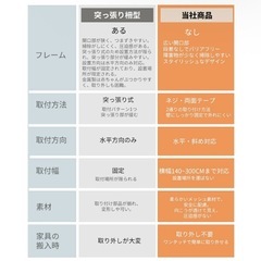 🌟美品・ほぼ未使用に近い🌟ベビーゲート　ロール式　140cm
　の画像